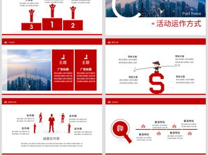 商務(wù)創(chuàng)意營銷方案活動策劃廣告公關(guān)企劃模板ppt下載 營銷策劃ppt大全 商務(wù)辦公ppt編號 23089971